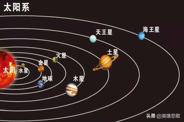 太阳系最恐怖的行星——金星