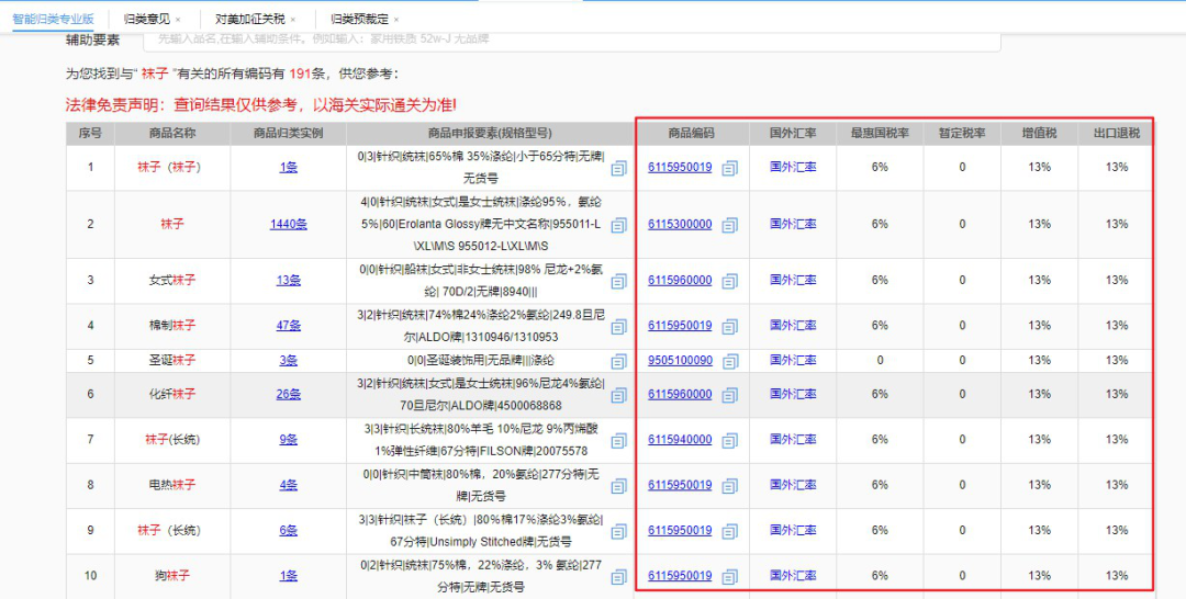 怎样查HS编码？云查询功能强大，一定要收藏