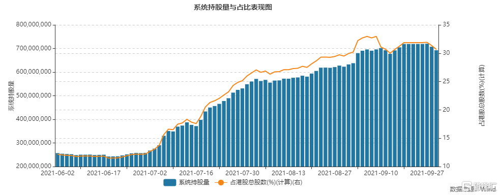 3个月涨4倍，1个月暴跌30%，东岳集团还值得关注吗？