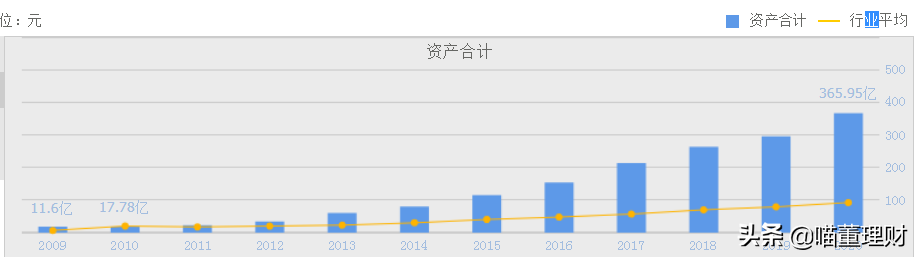 大华股份发展机遇--深度布局云+边+端安防产品