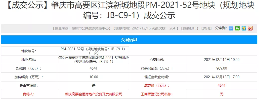 二次出让成功！高要一口气卖5宗商住地！揽金超3.2亿