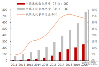 3个月涨4倍，1个月暴跌30%，东岳集团还值得关注吗？