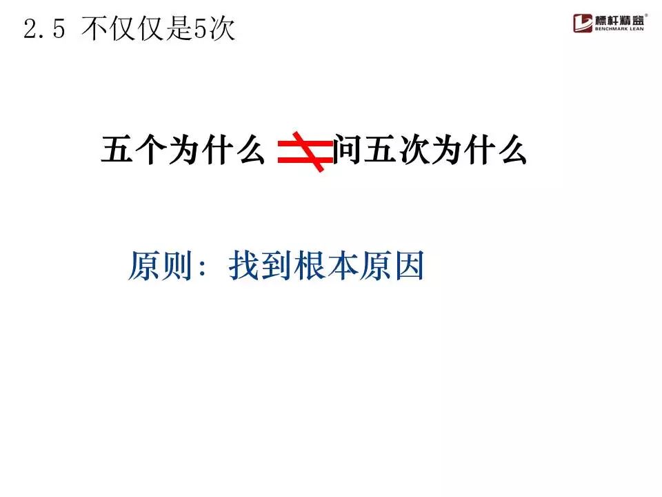 史上最全鱼骨图分析法！（限时领取）「标杆精益」