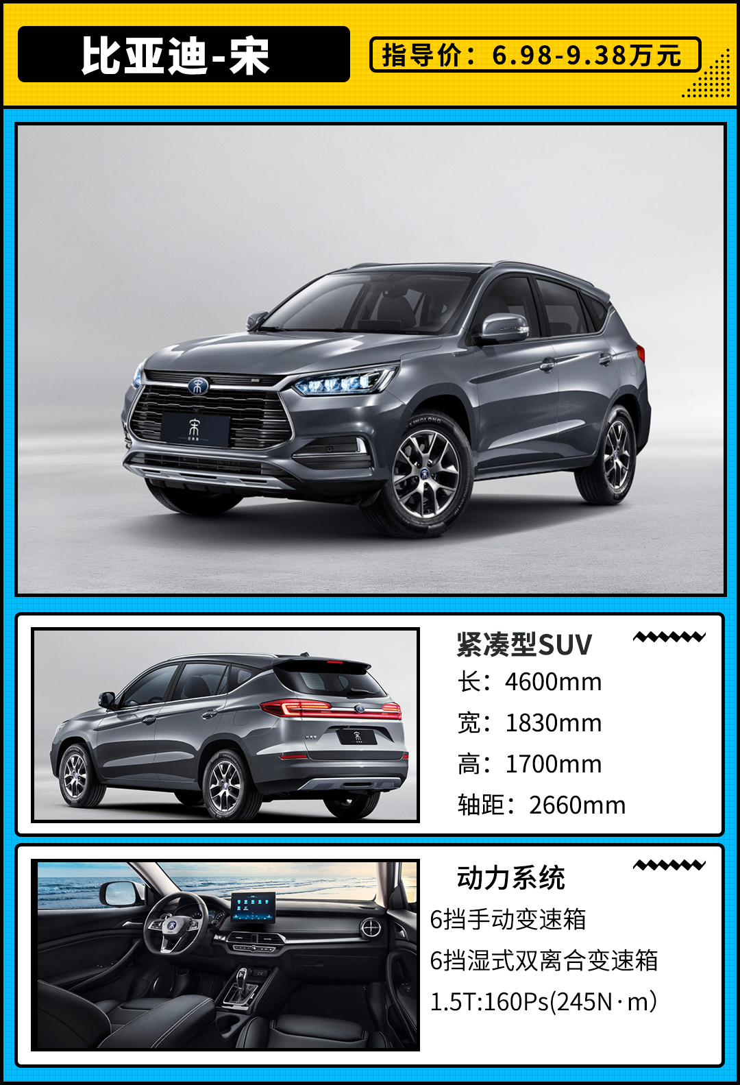 10万级里最畅销的四款SUV！ 不仅产品力强 品质还有保障