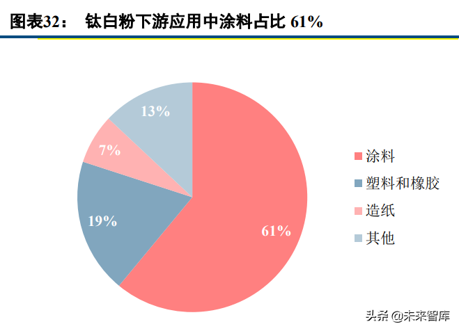 新材料高成长赛道之珠光颜料行业研究