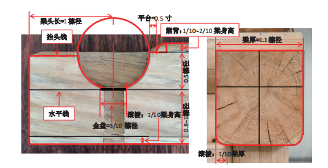 32种常见的古建梁类榫卯