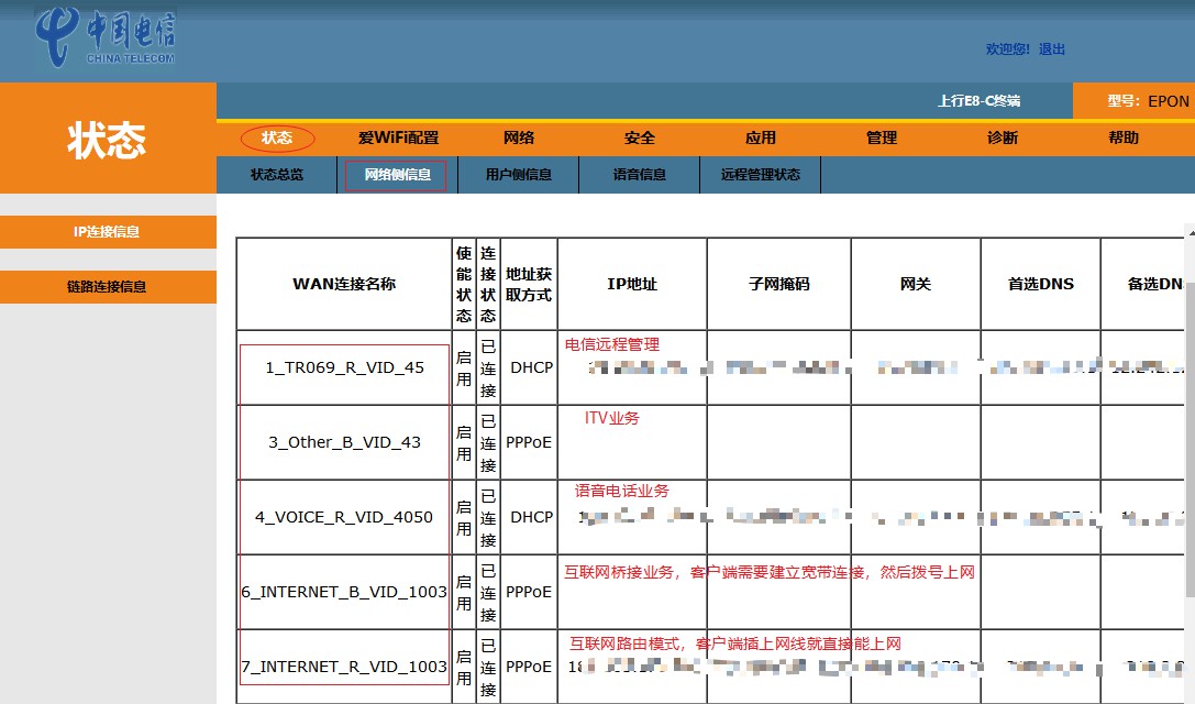 破解光猫，获取超级管理员密码和语音鉴权密码，自己动手换光猫