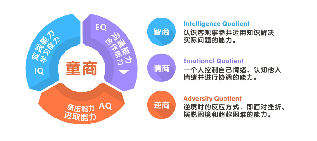 0-3岁早教学什么？七个阶段教你从小了解宝宝的内心世界