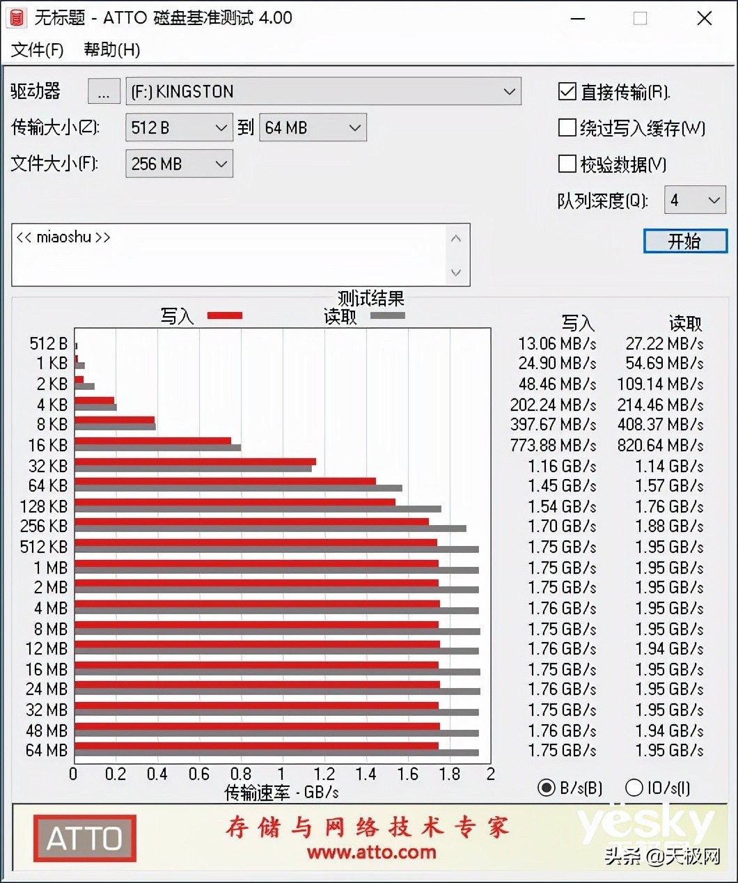 便携高性能，金士顿XS2000移动固态硬盘评测