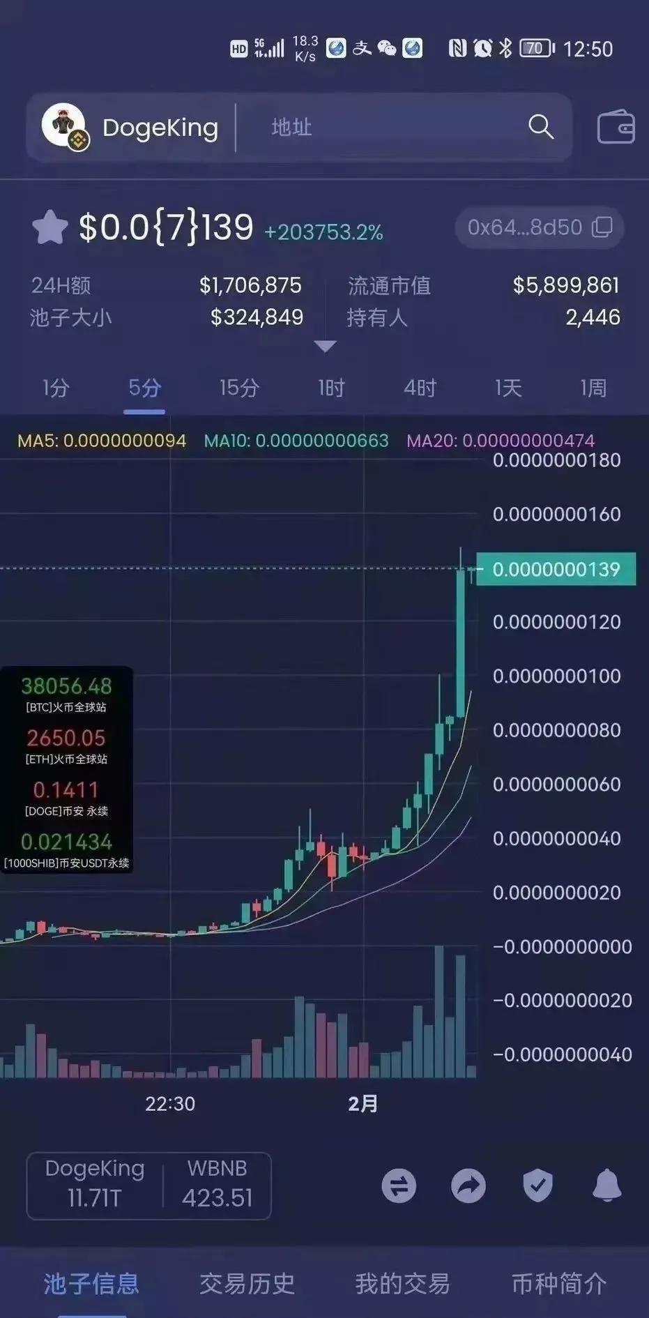 最新整理近期20个互联网项目概况