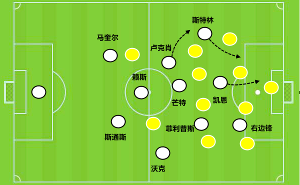 看榜国家队身价前12名：谁是世界杯夺冠大热门？阿根廷被严重低估