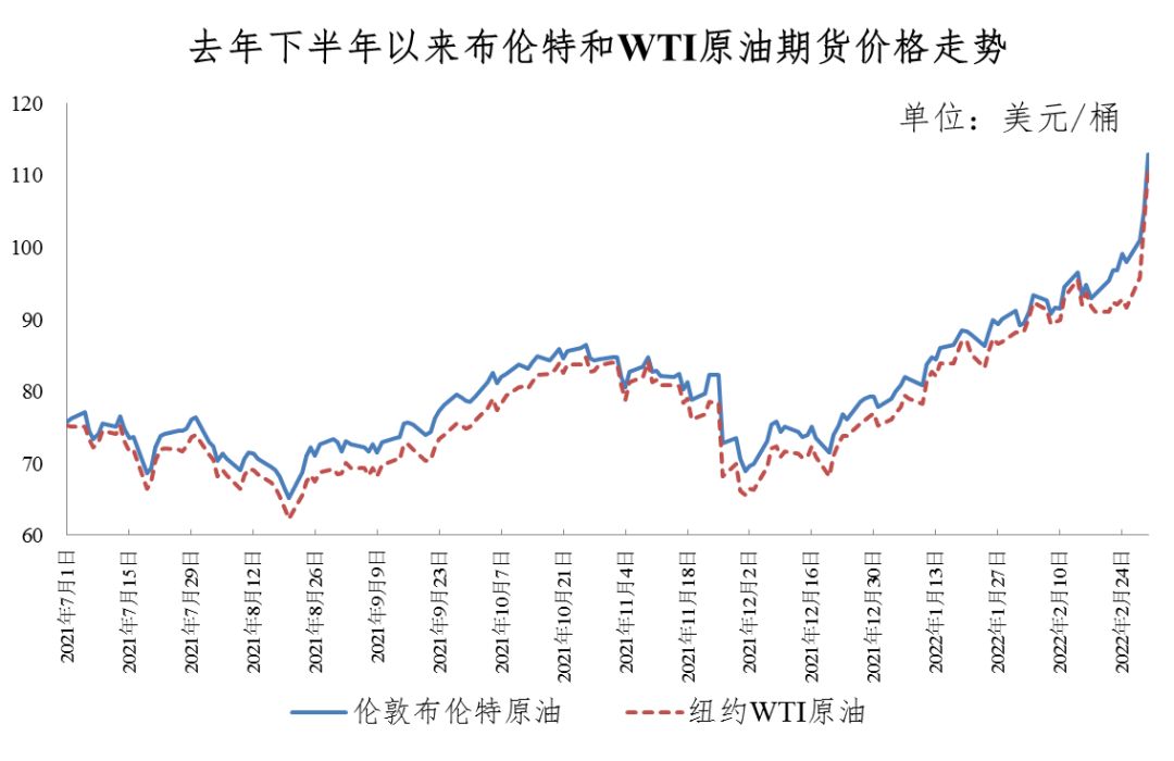 突发！乌克兰：防御变反攻！泽连斯基：迎接16000名“志愿兵”