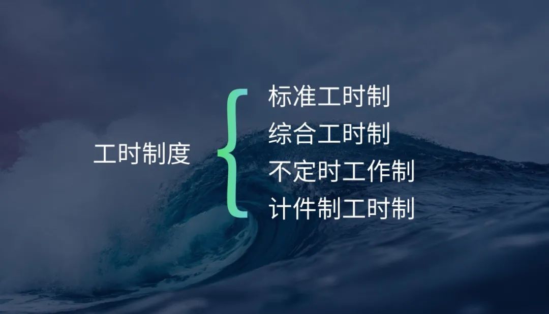 “做一休一”员工有年假和法定假吗？