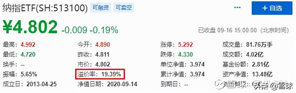 最全场内指数基金攻略！十分钟带你玩转ETF基金