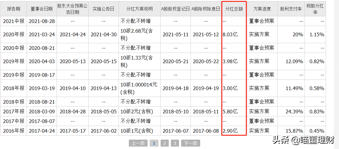 大华股份发展机遇--深度布局云+边+端安防产品