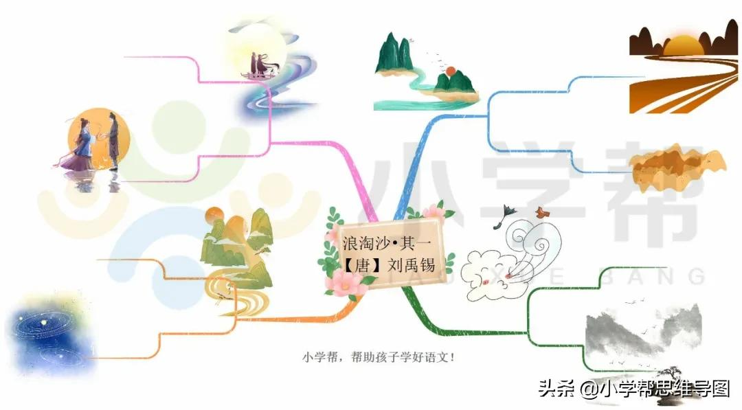 小学必背古诗《浪淘沙•其一》