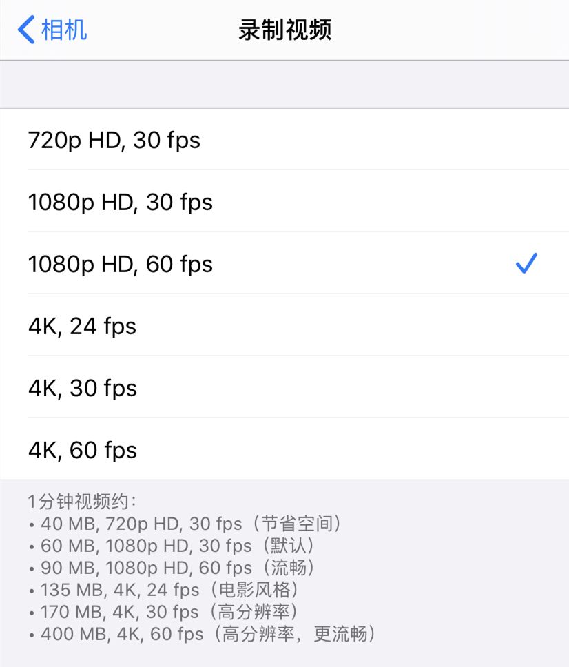 什么是1080p、2k、4k？视频基础参数解释