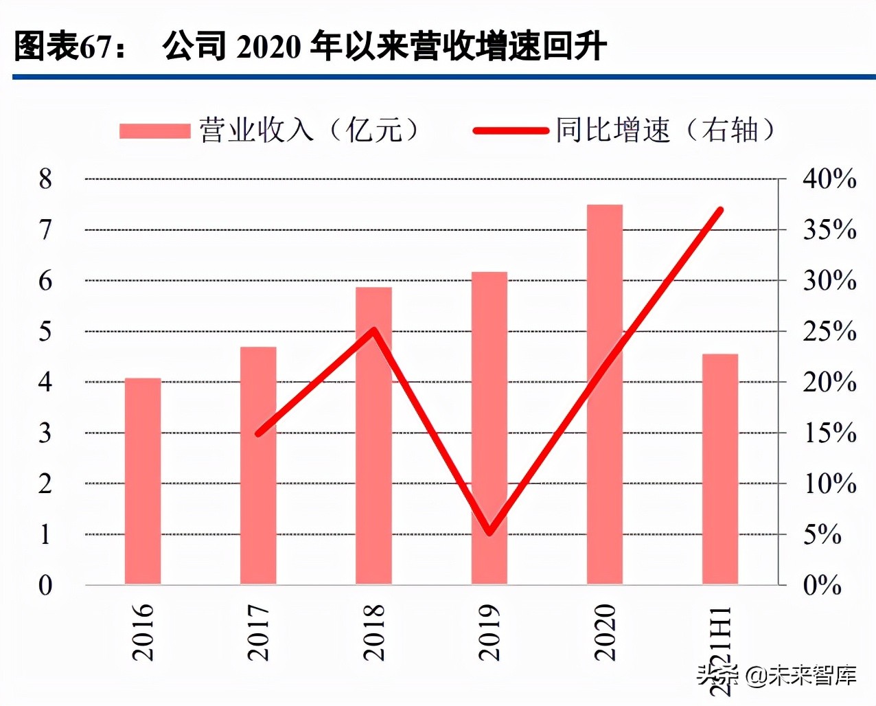 新材料高成长赛道之珠光颜料行业研究