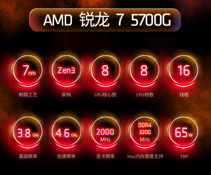 8核心16线程，武极台式机配AMD 5700G，降价后仅3099元