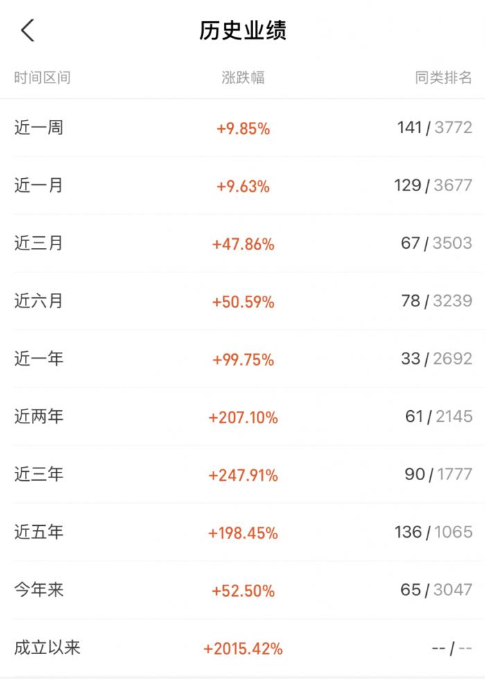 4天涨近18%！华东数控收获五连板！万亿赛道“工业母机”忽然成新风口，哪些基金可以布局？