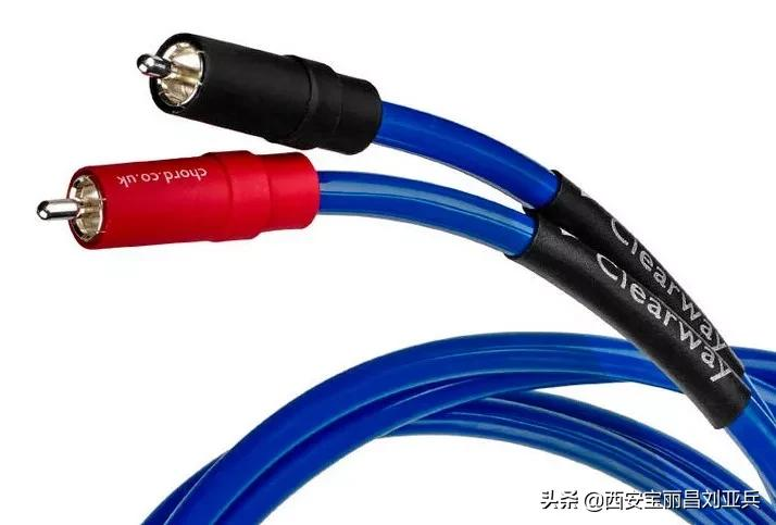 RCA（非平衡）与XLR（平衡）的区别