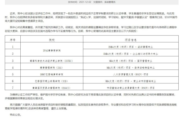 美国野鸡大学“排雷”名单！这些大学无法进行学历认证