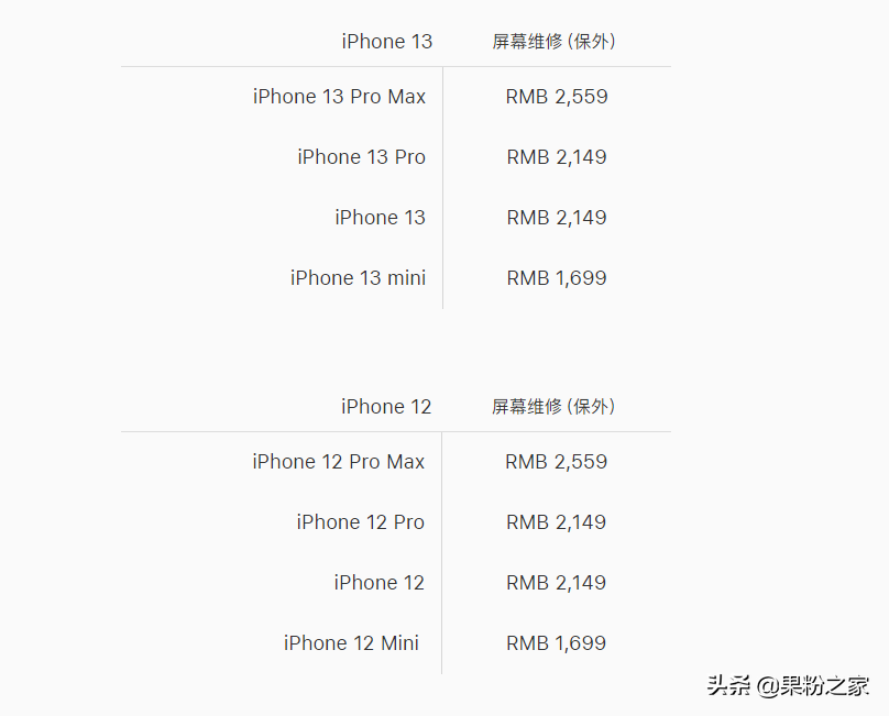 iPhone 13 全系维修定价