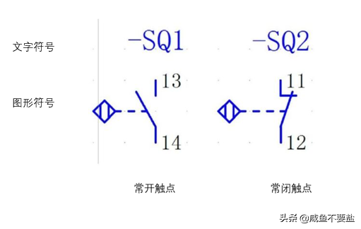 接近开关你知道多少呢？点赞收藏学习一下吧