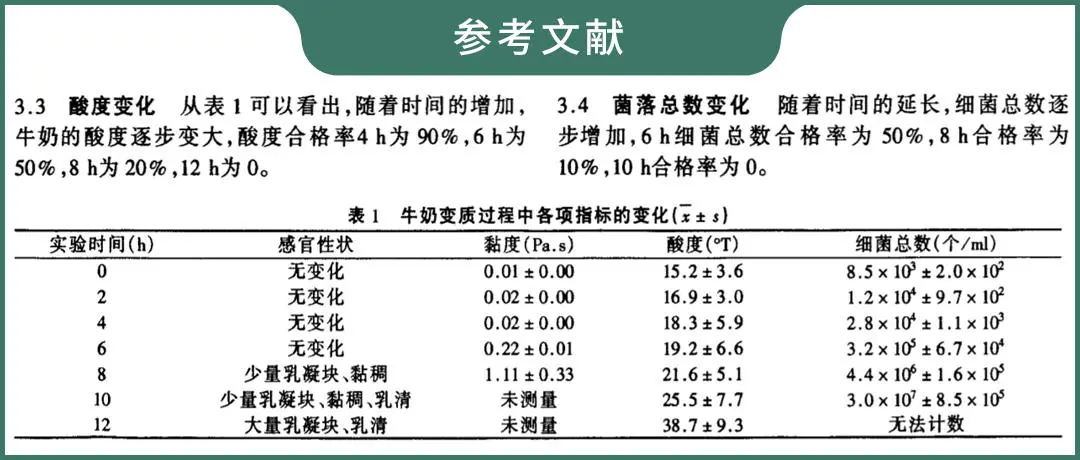 13款保温杯评测：保温、保冷、耐摔、不漏水，哪个更适合你？