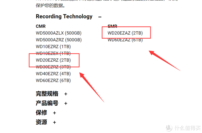 知己知彼 合理剁手---机械硬盘基础知识科普+型号推荐清单