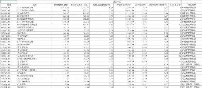 4天涨近18%！华东数控收获五连板！万亿赛道“工业母机”忽然成新风口，哪些基金可以布局？