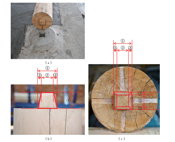 32种常见的古建梁类榫卯