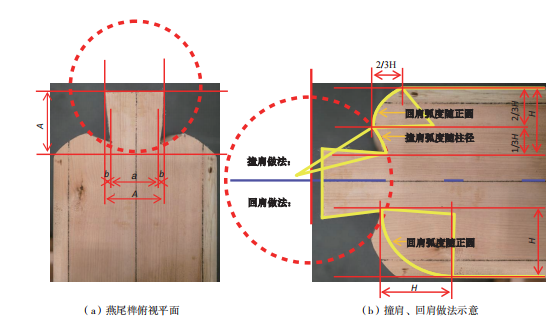 32种常见的古建梁类榫卯