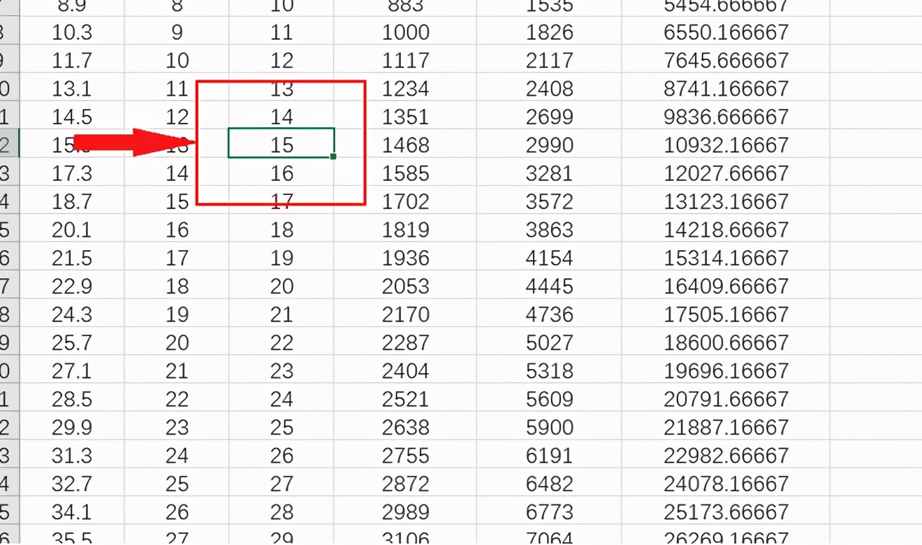 Excel表格技巧—数据统计表格怎么做