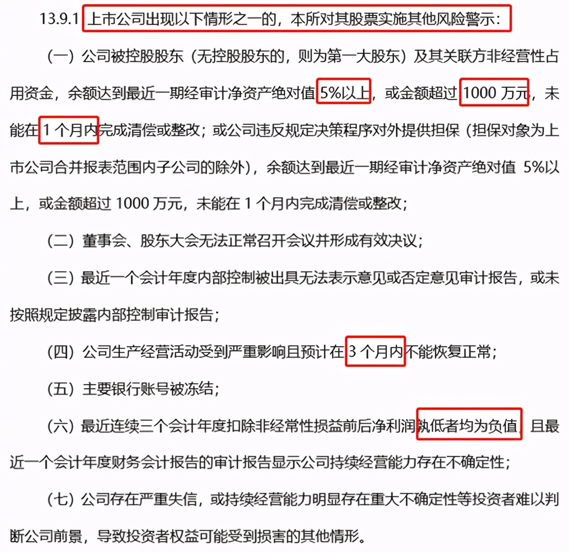 股市中的st股票是什么意思？投资者如何避免这类风险？