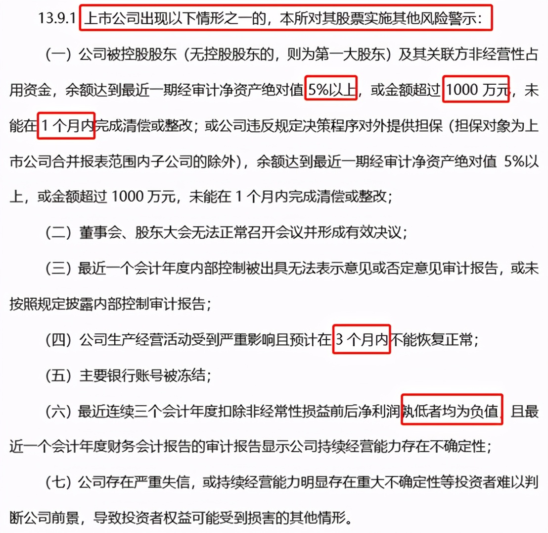 股市中的st股票是什么意思？投资者如何避免这类风险？