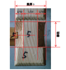 32种常见的古建梁类榫卯