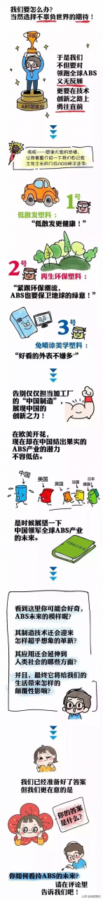 万能王ABS的自述：5大性能大全及应用简析！附带ABS极简世界史！