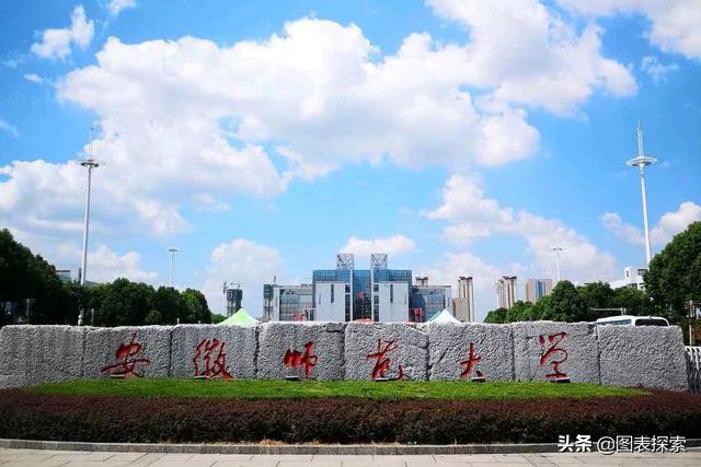 淮北师范大学更名，安徽化工大学还是安徽第一师范大学？都不是