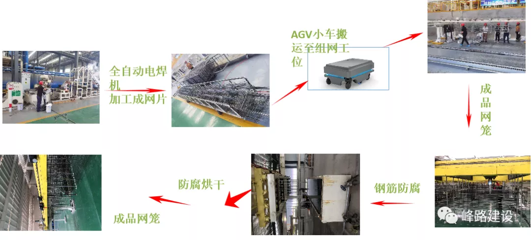 一文详解ALC墙板的生产-施工工艺，附国标规范