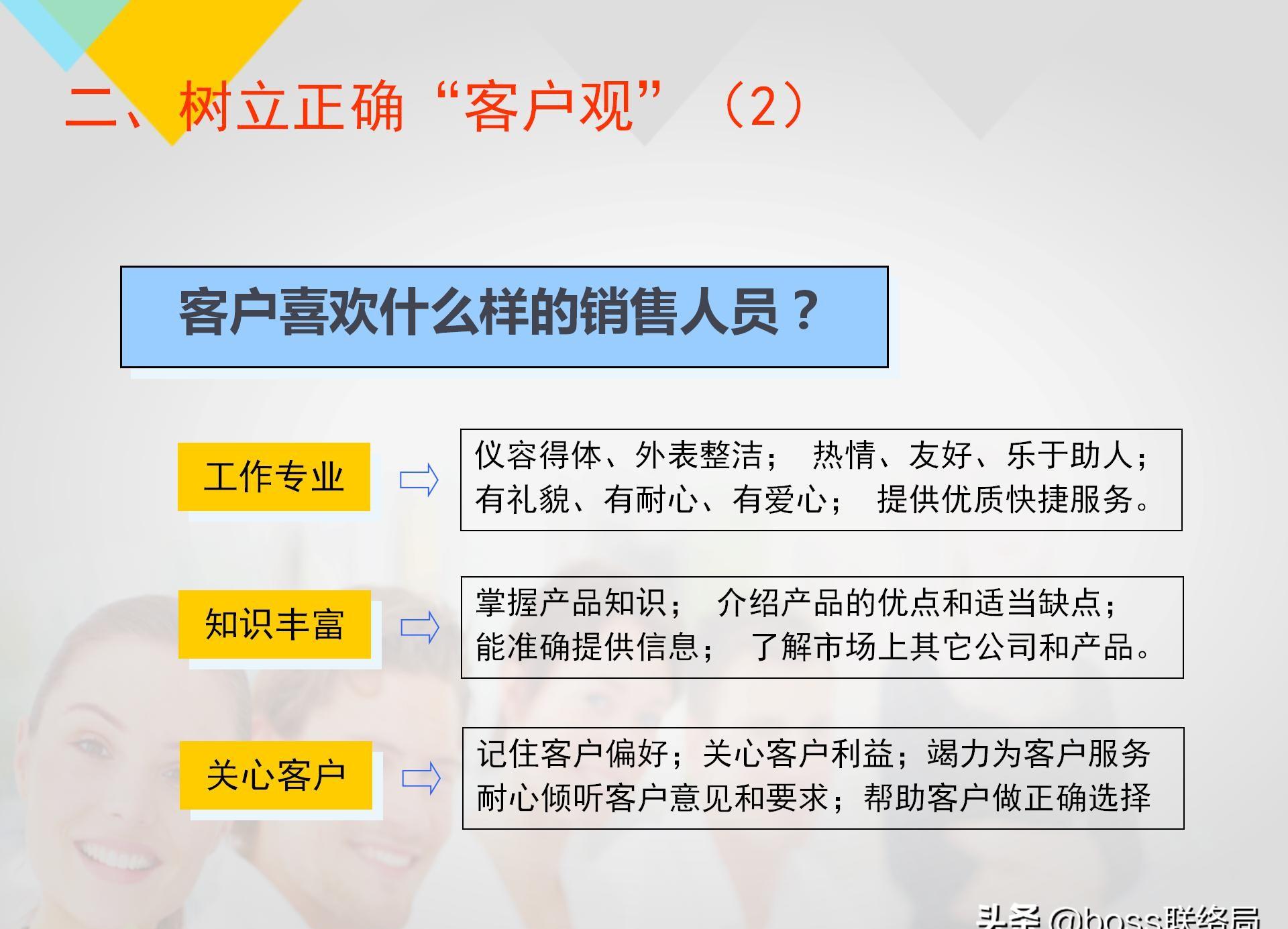 业绩倍增：销售人员培训课程，资料非常全（适合各类销售）