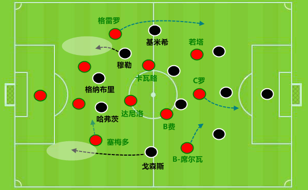 看榜国家队身价前12名：谁是世界杯夺冠大热门？阿根廷被严重低估