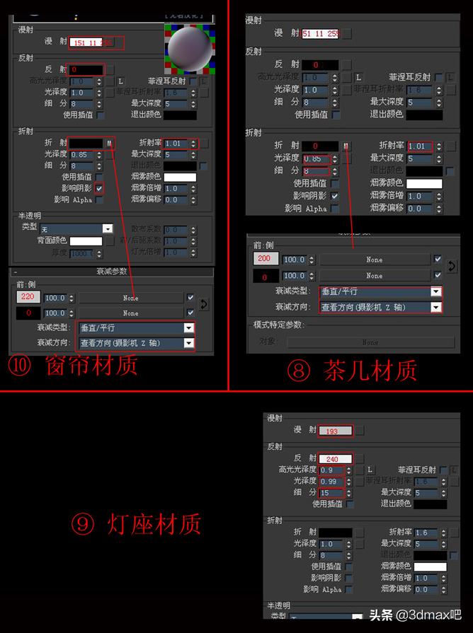 3dmax老设计师最常用9种材质调节方法，建议收藏哦