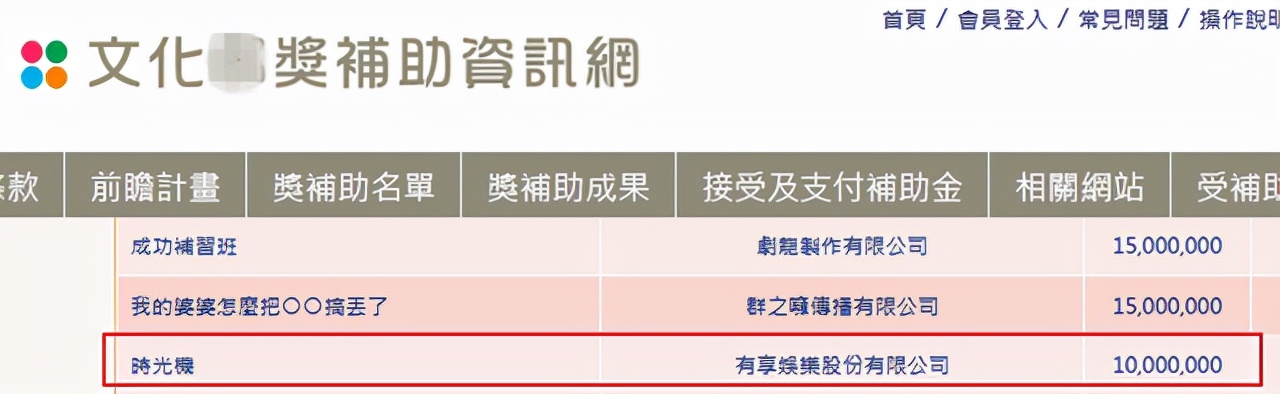 陈立农辞演电影《时光机》，发声明表立场：原则与底线，从未改变