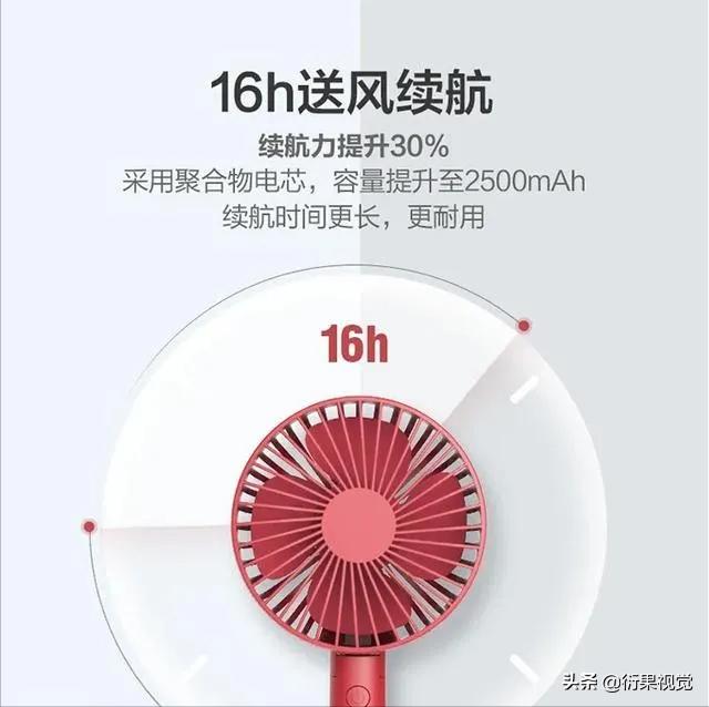 详情页尺寸一般是多少(ps做详情页高宽是多少)