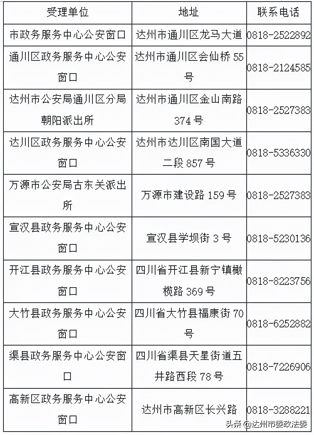 身份证能否网上挂失？临时身份证能否异地办？权威回应来了