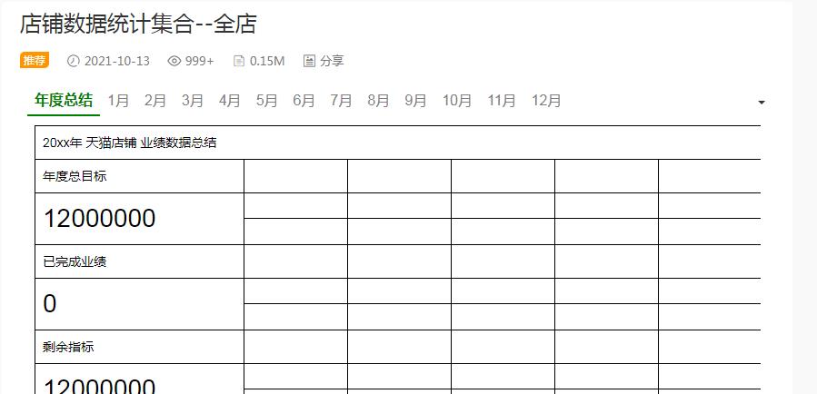 淘宝大数据分析(怎么查看淘宝大数据)