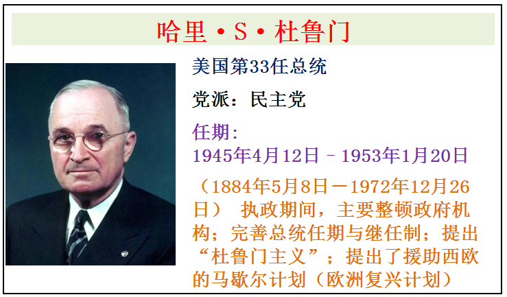 美国全部46任总统简介，从第1任华盛顿总统到第46任拜登总统