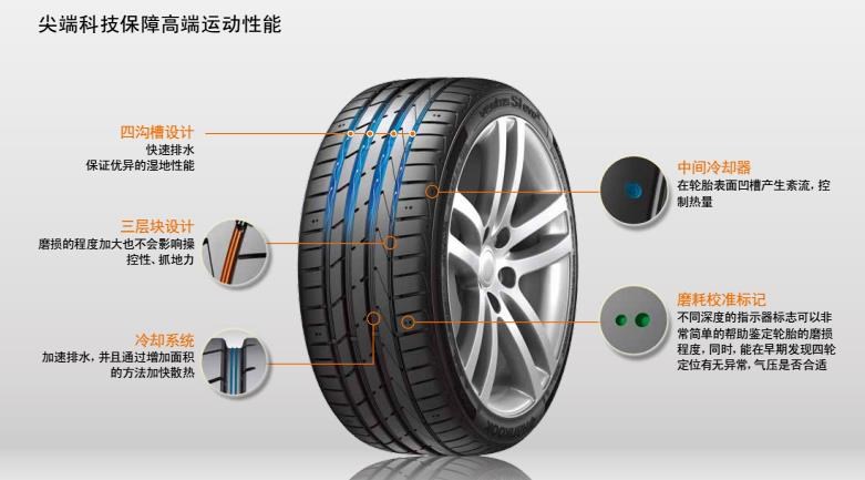 防爆胎与普通胎有什么区别？