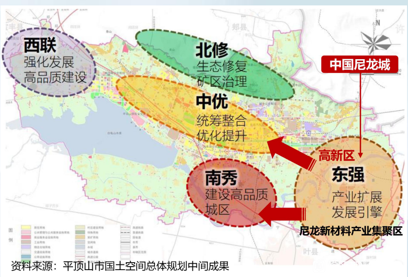 都说平顶山很“穷”，平顶山真穷么？煤炭后的下一个黄金十年来了